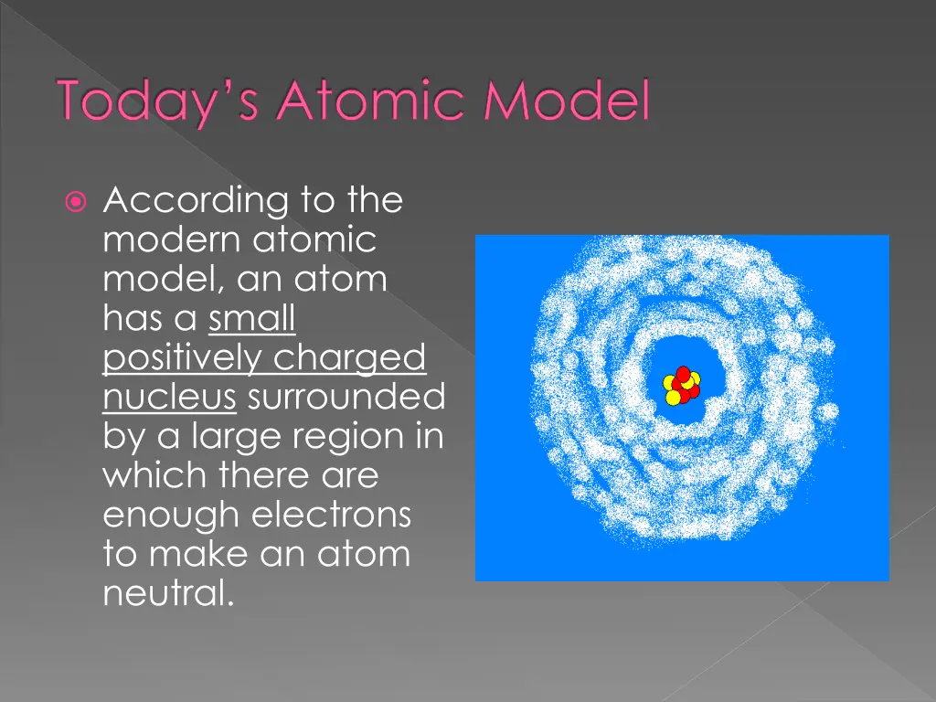 today s atomic model