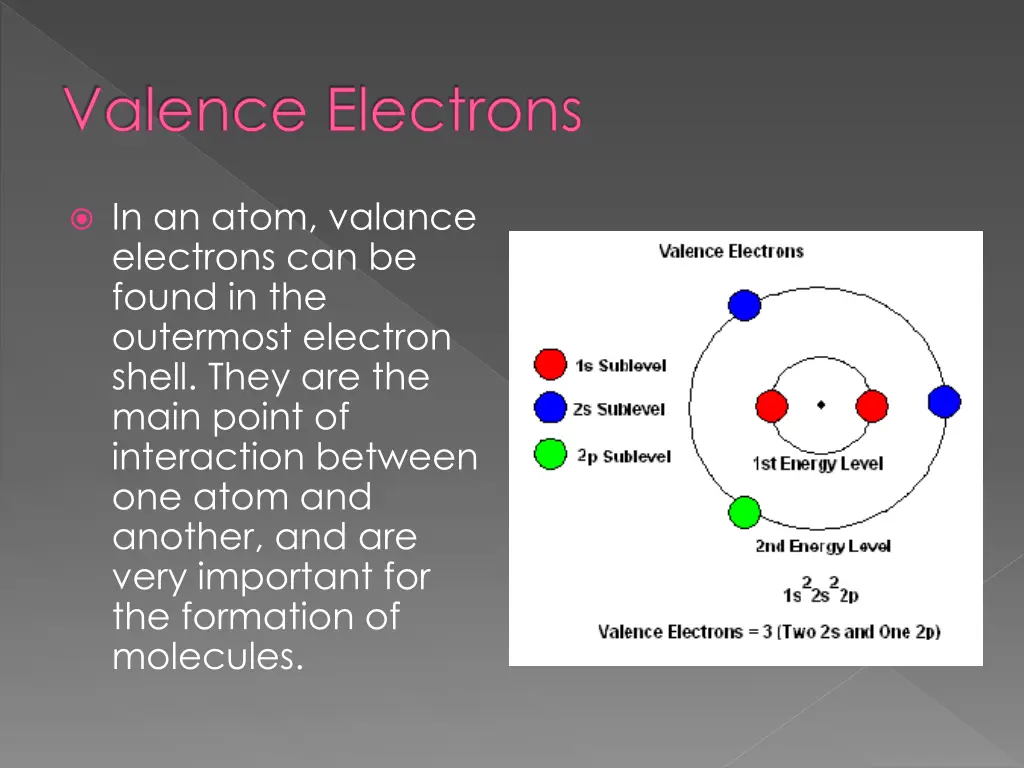 valence electrons