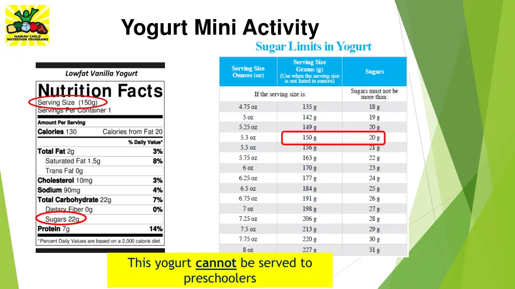 yogurt mini activity