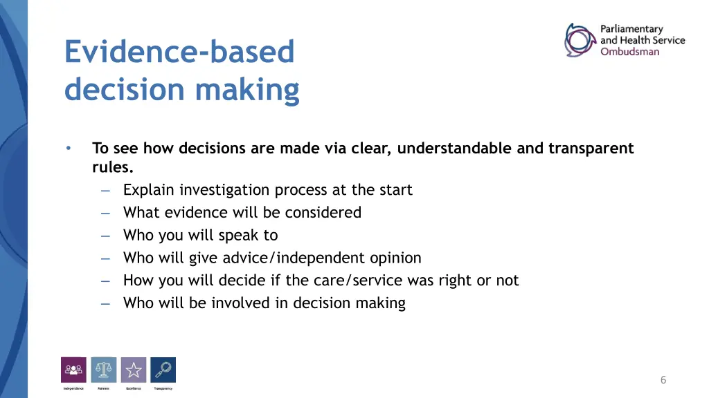 evidence based decision making