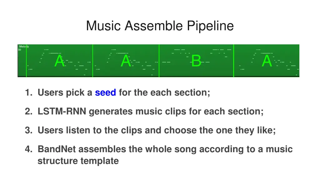 music assemble pipeline