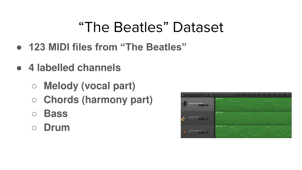 the beatles dataset