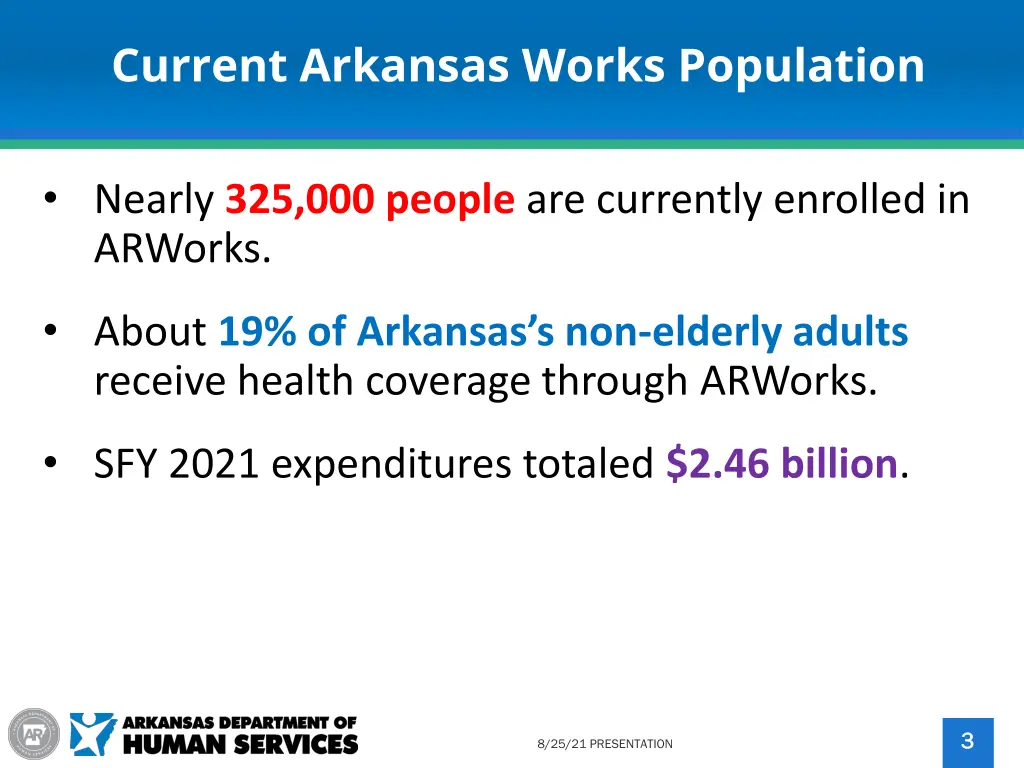 current arkansas works population