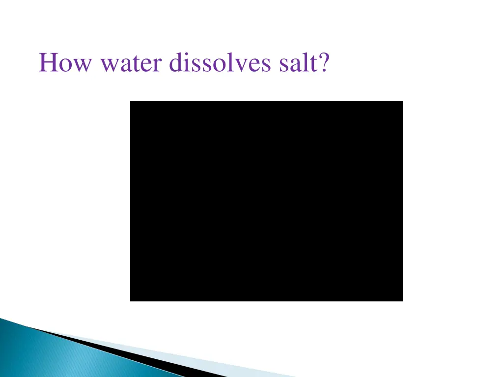 how water dissolves salt