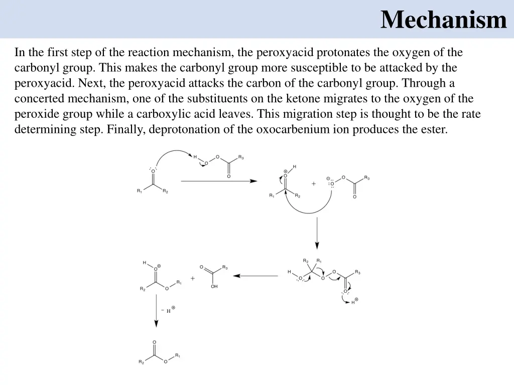 mechanism