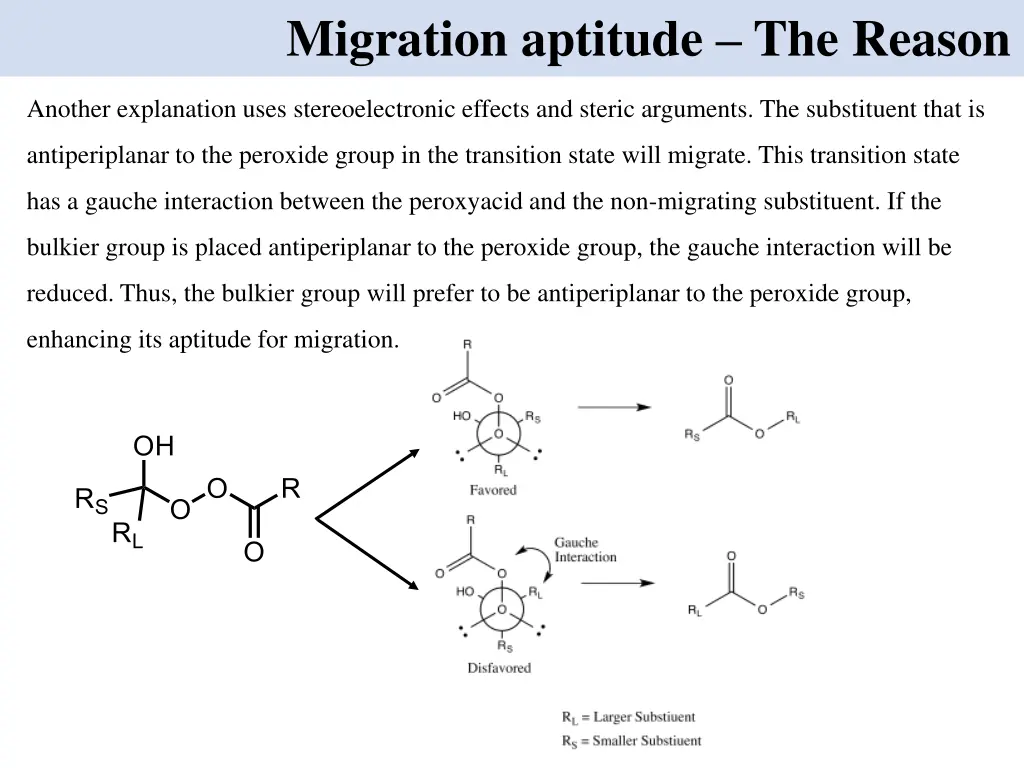 migration aptitude the reason 1