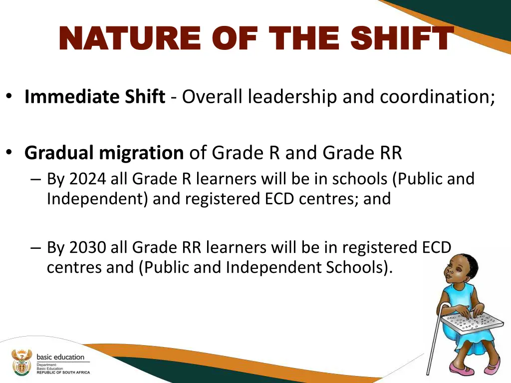 nature of the shift nature of the shift