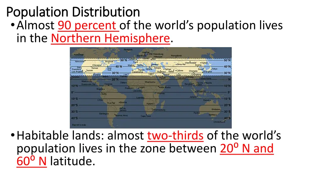 population distribution population distribution