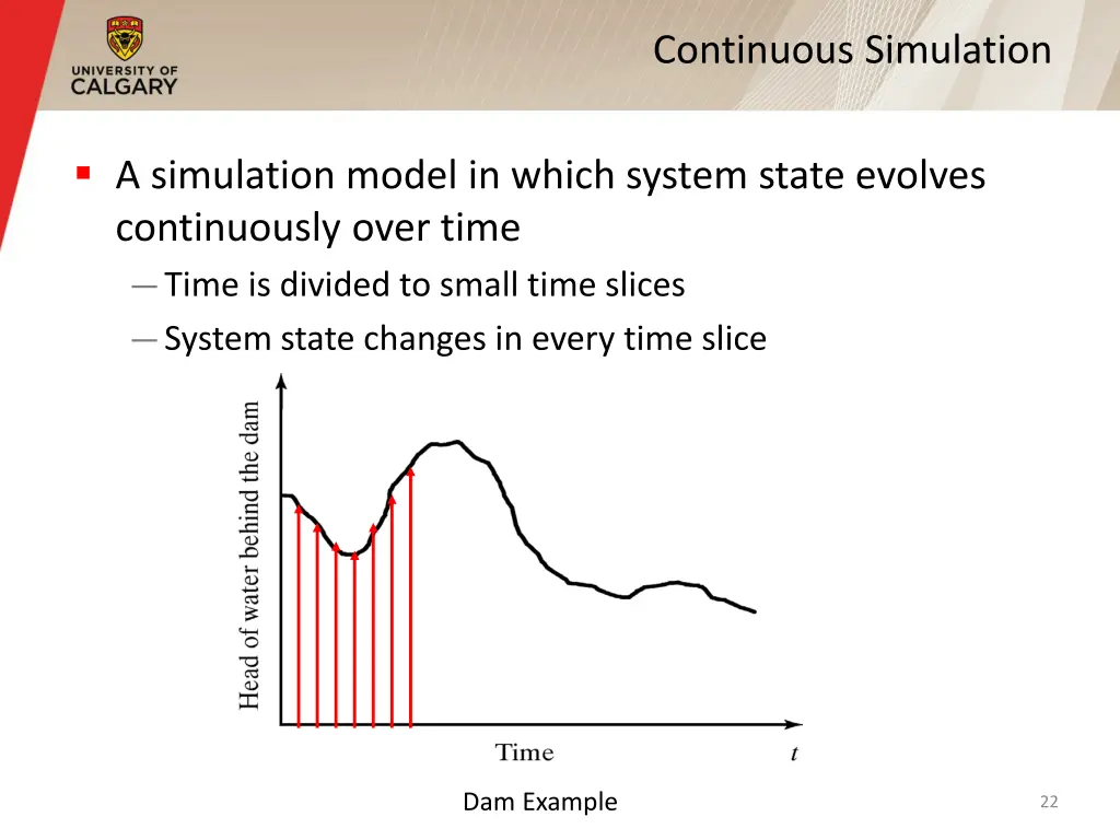 continuous simulation