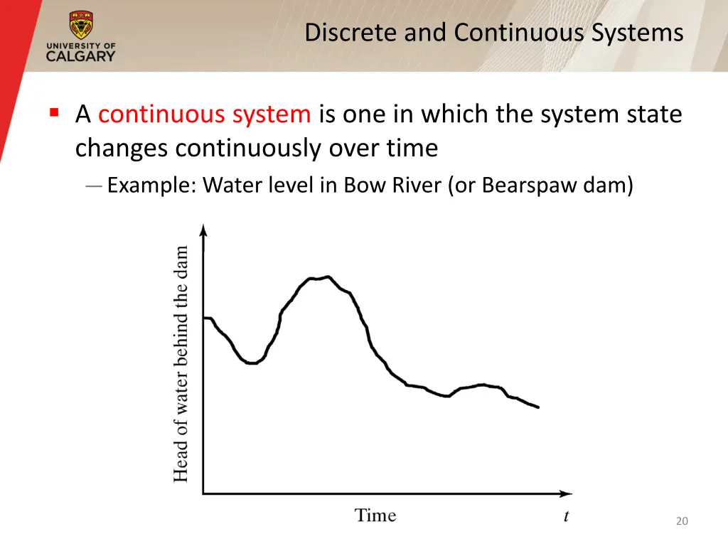 discrete and continuous systems 1