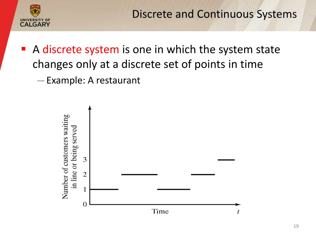 discrete and continuous systems