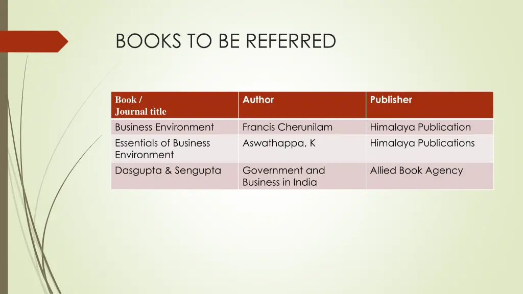 books to be referred