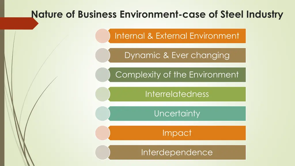 nature of business environment case of steel