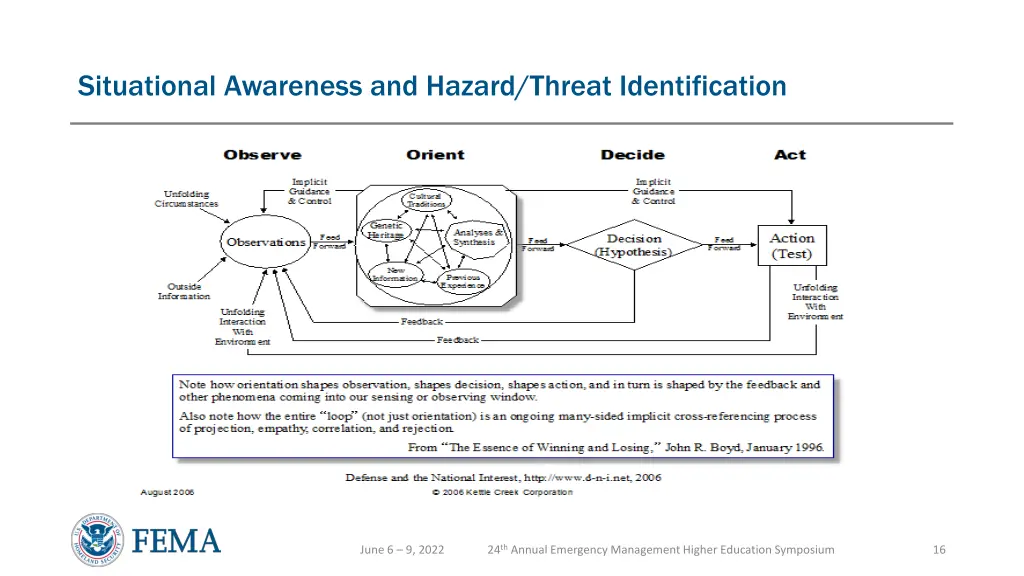 situational awareness and hazard threat