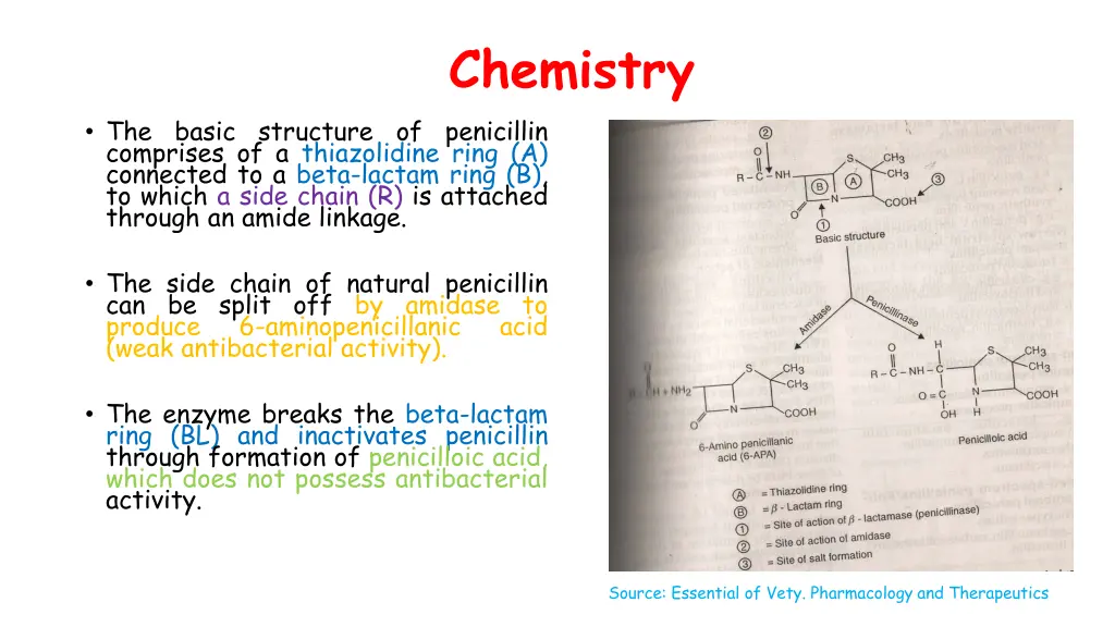 chemistry