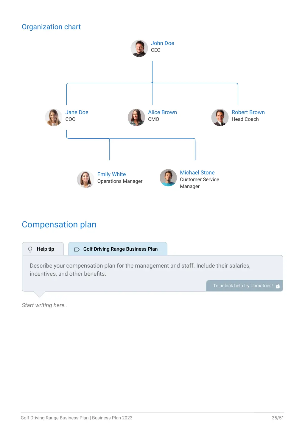 organization chart