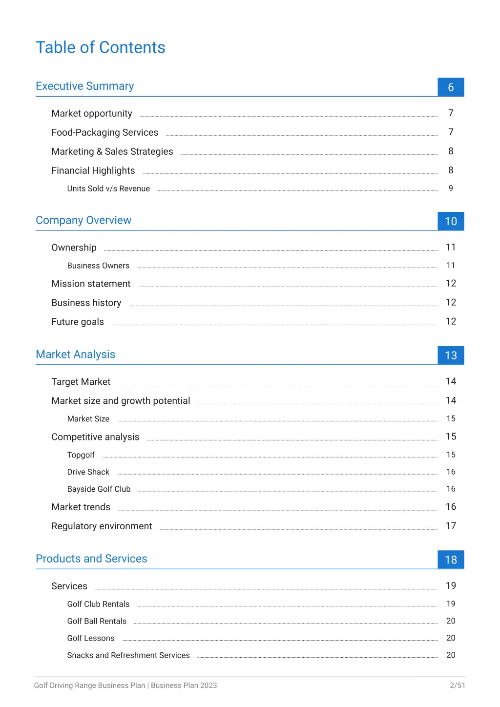 table of contents