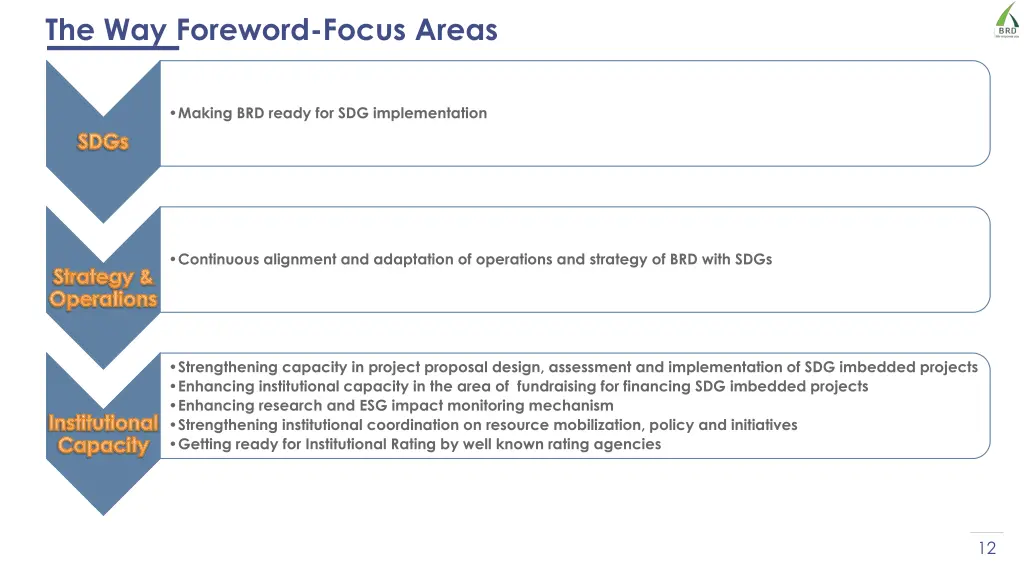 the way foreword focus areas