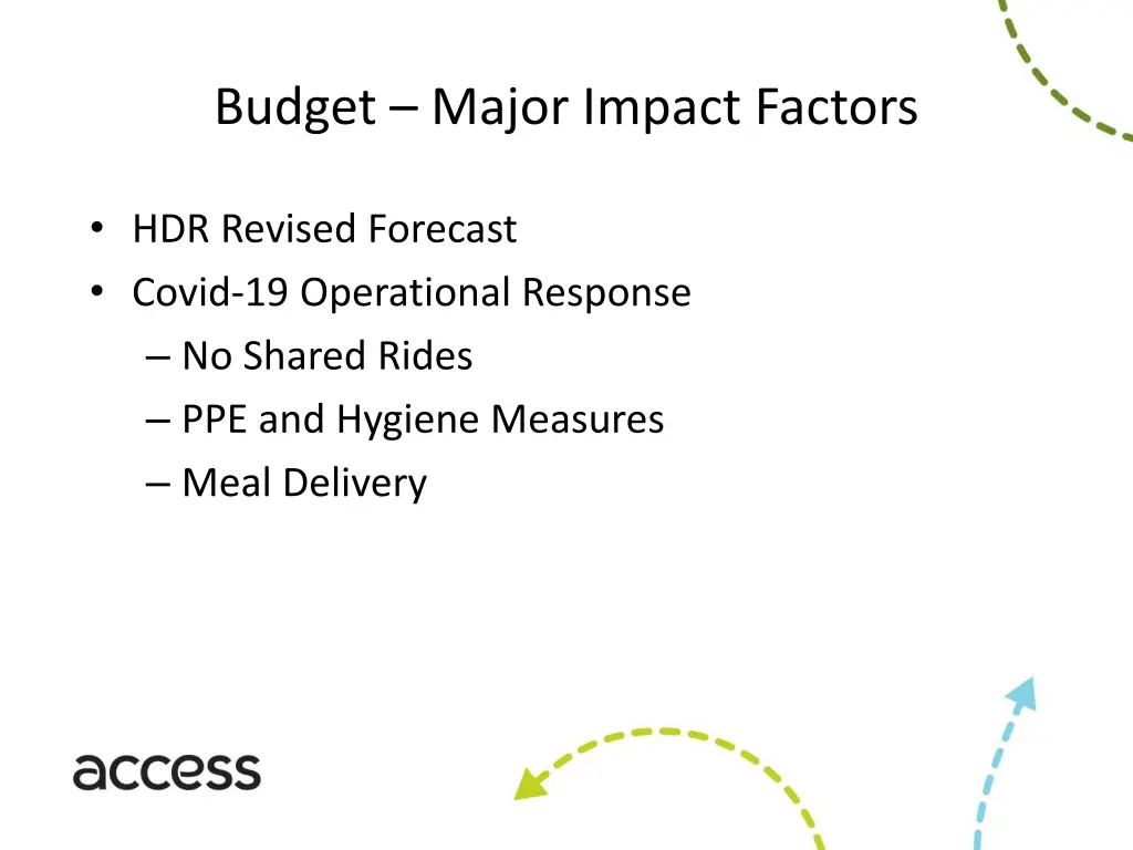 budget major impact factors