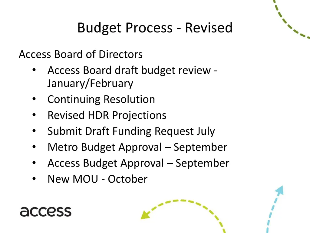 budget process revised