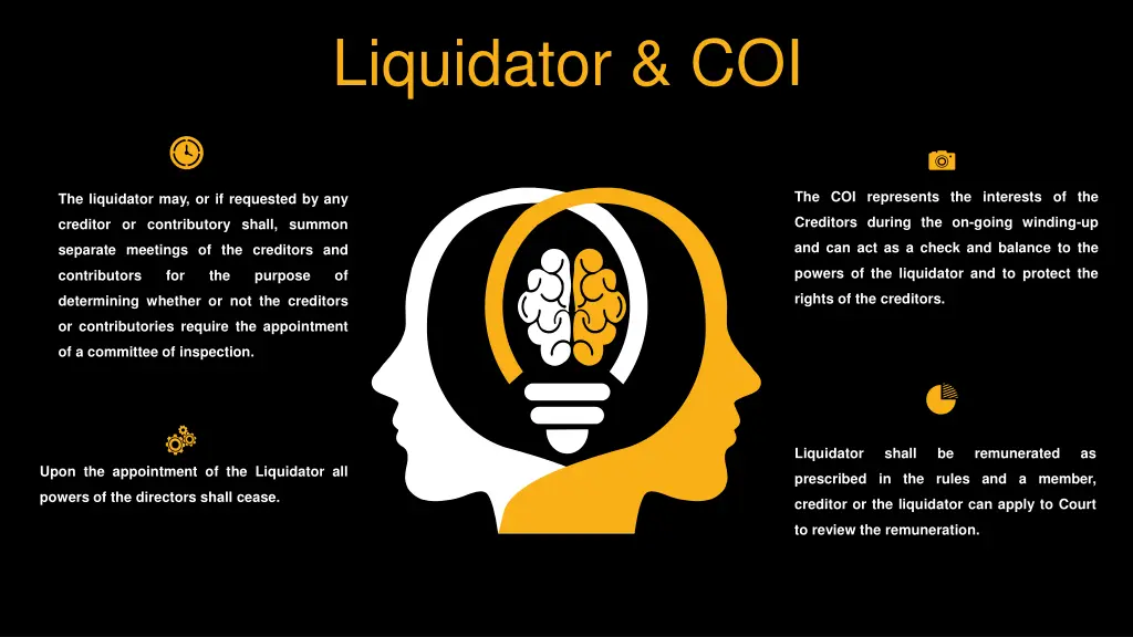 liquidator coi