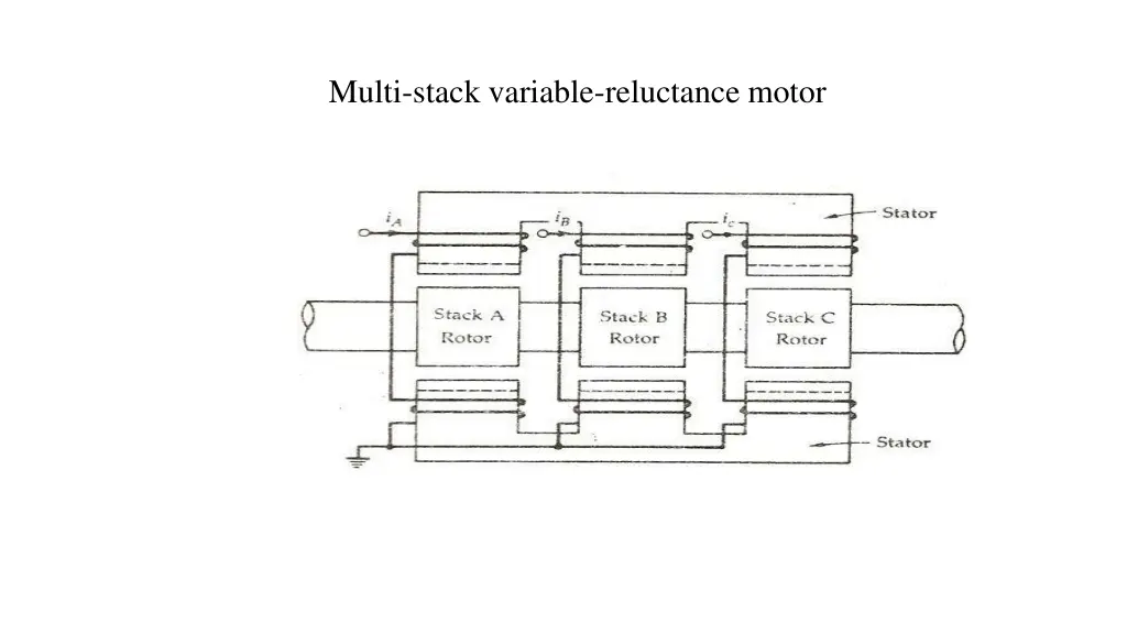 multi stack variable reluctance motor