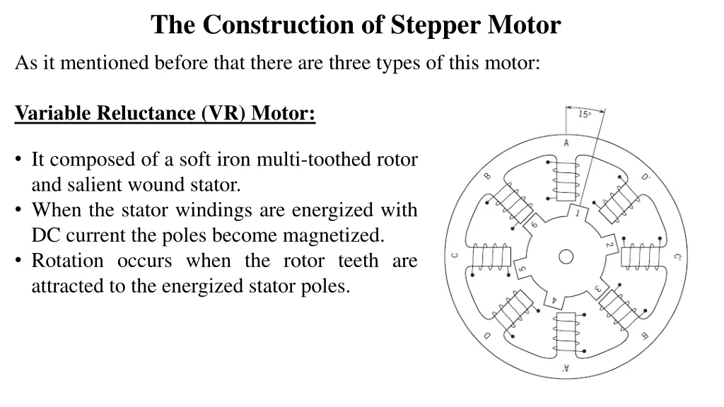 the construction of stepper motor as it mentioned