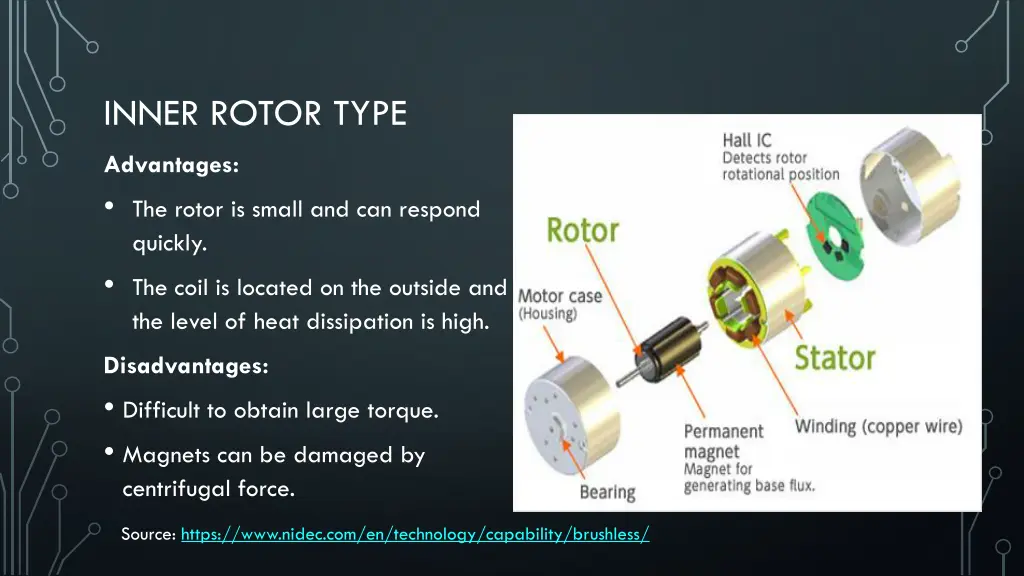 inner rotor type