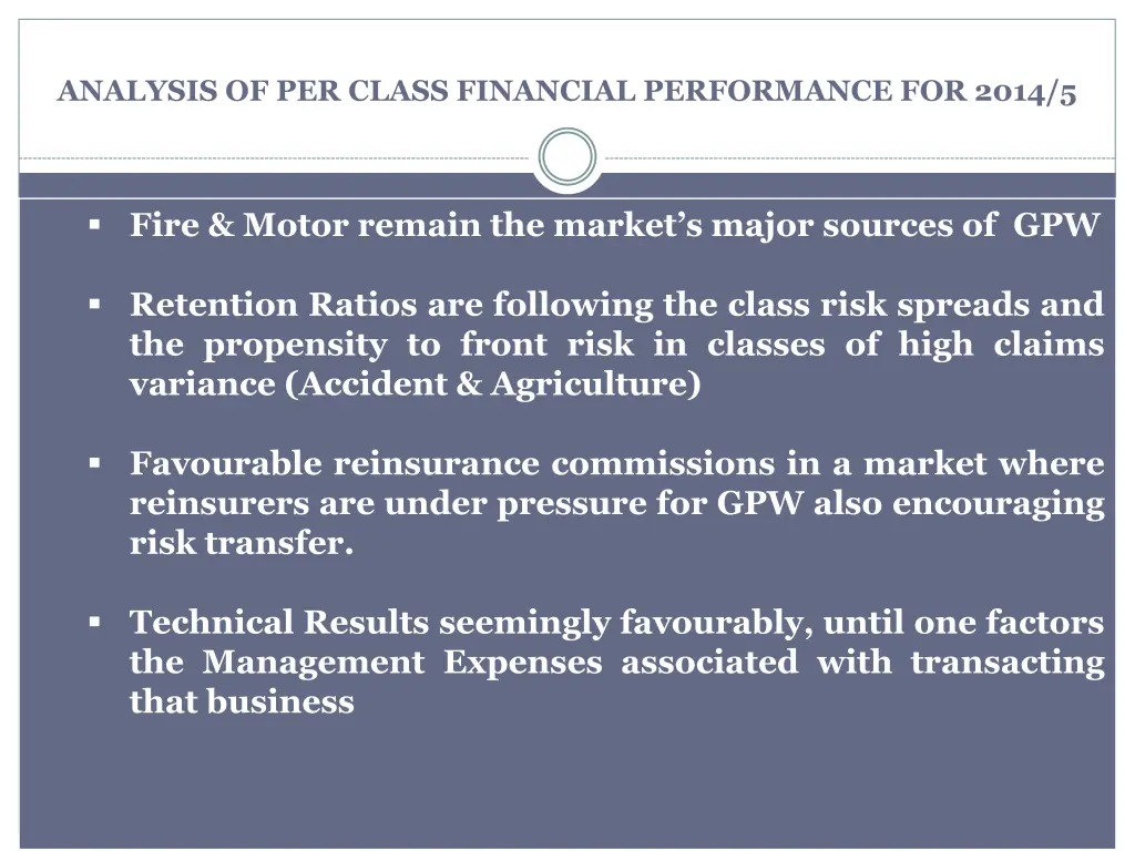 analysis of per class financial performance