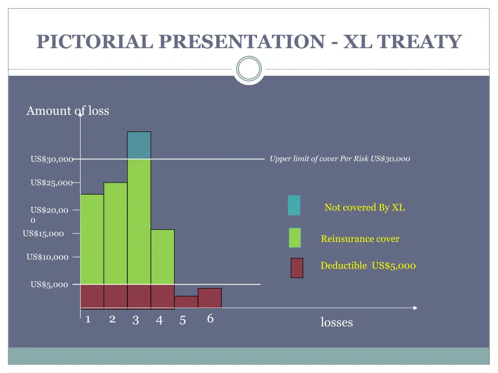 pictorial presentation xl treaty