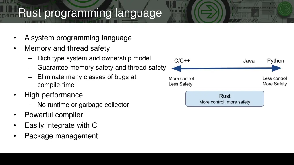 rust programming language