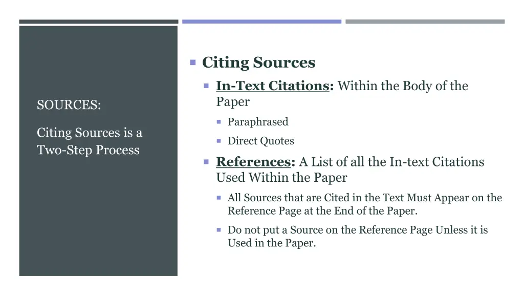 citing sources