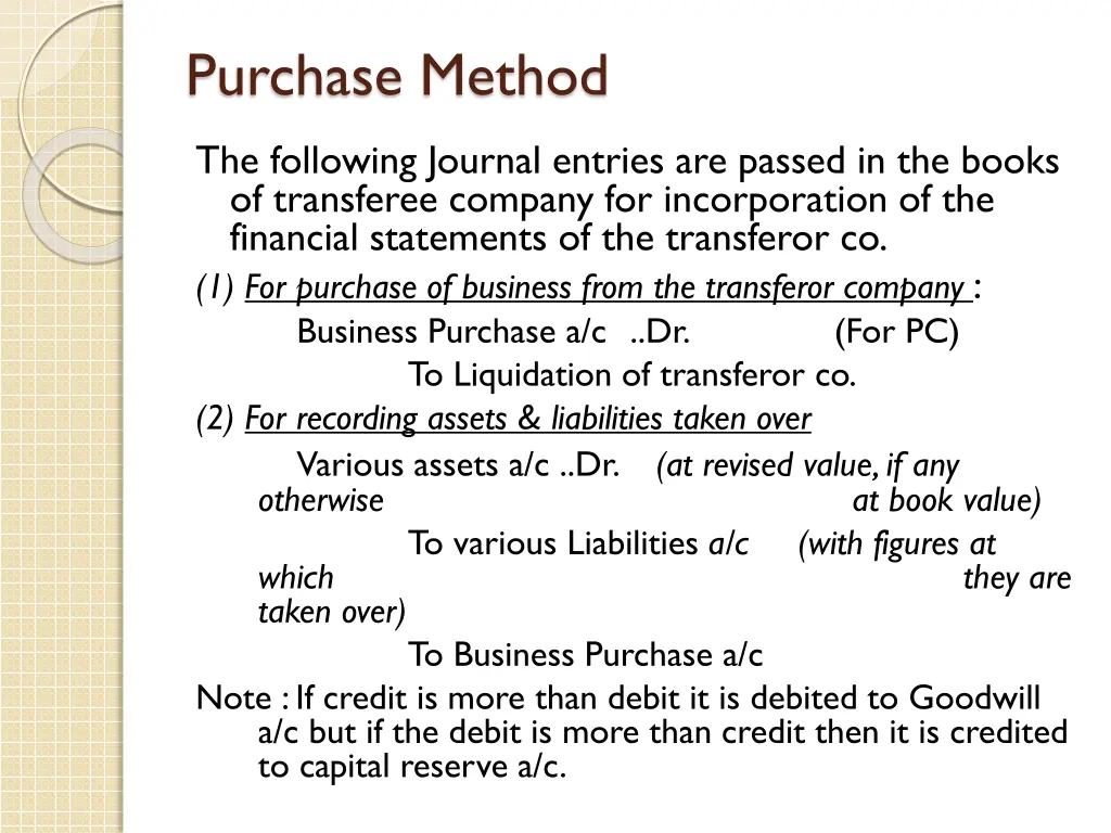 purchase method