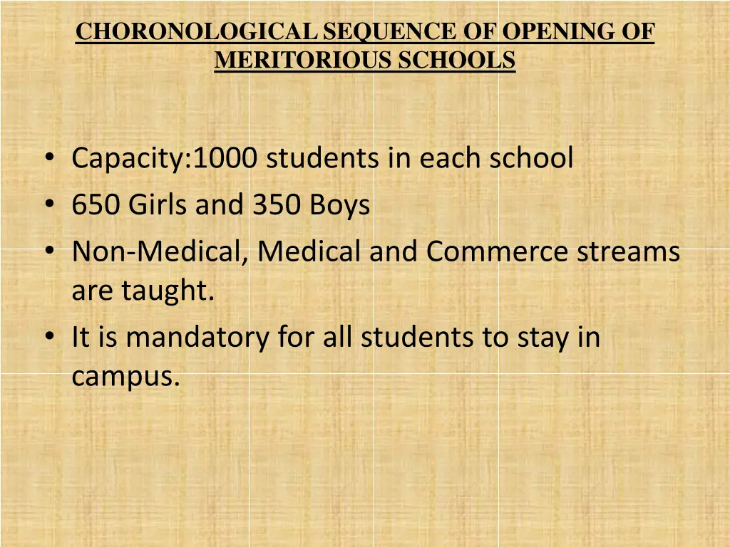 choronological sequence of opening of meritorious