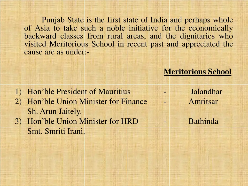 punjab state is the first state of india