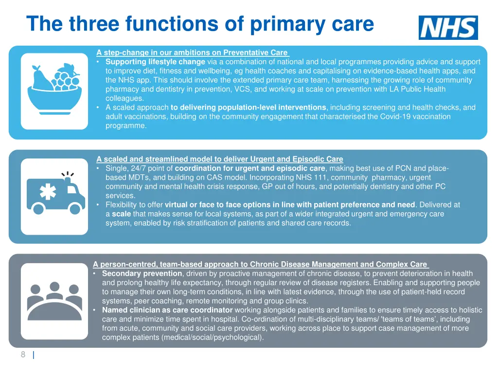 the three functions of primary care