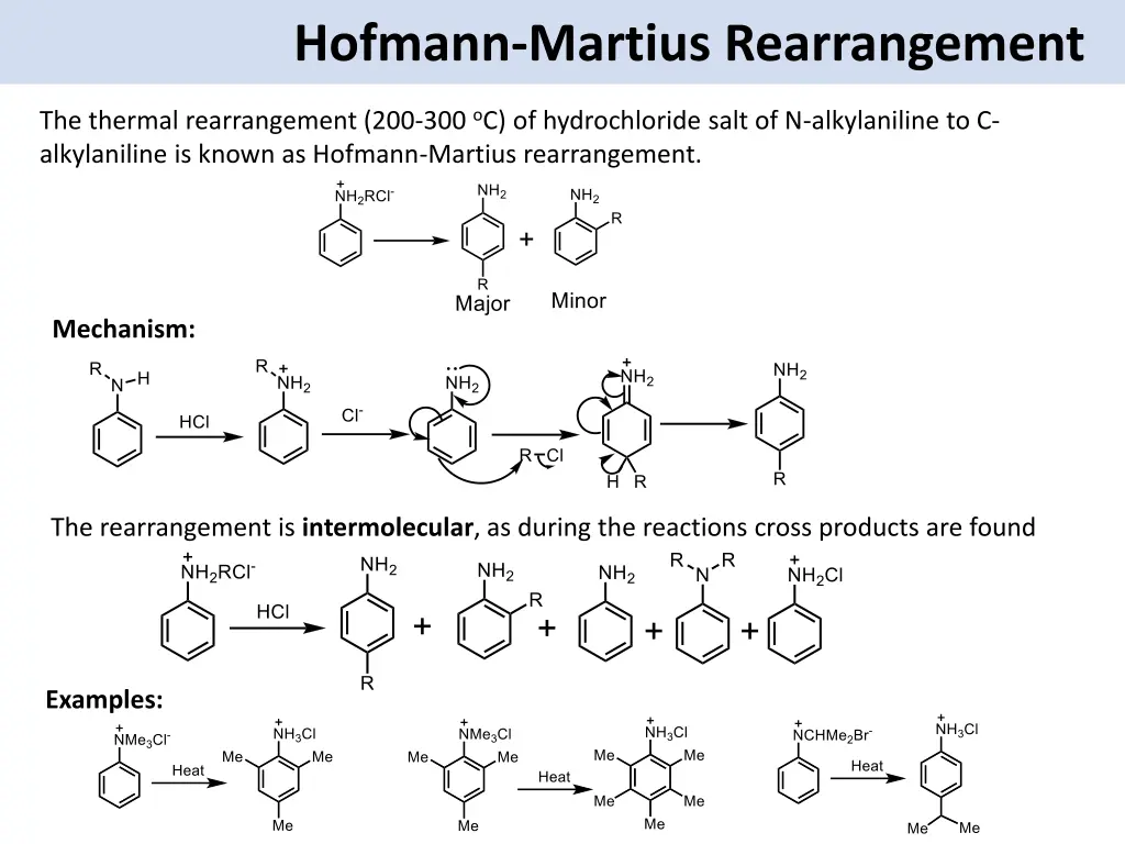 hofmann martius rearrangement