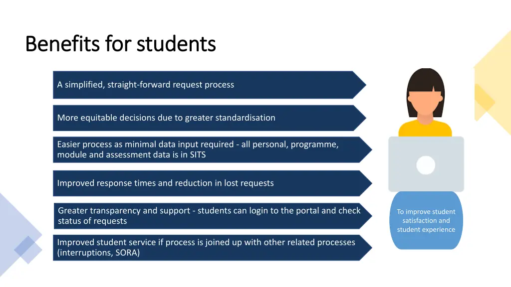 benefits for students benefits for students