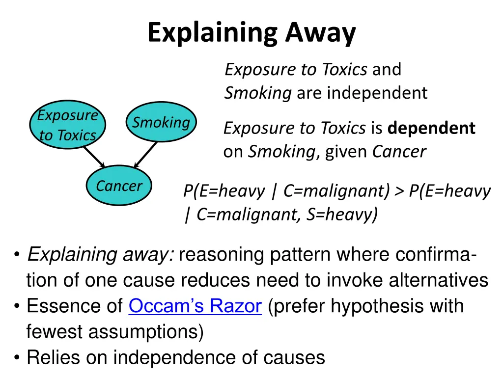 explaining away