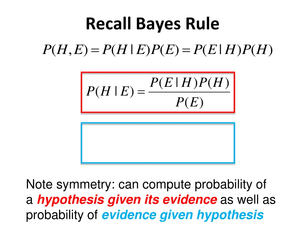 recall bayes rule p e h p