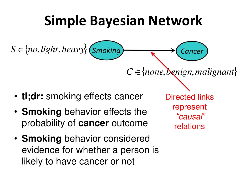 simple bayesian network 2