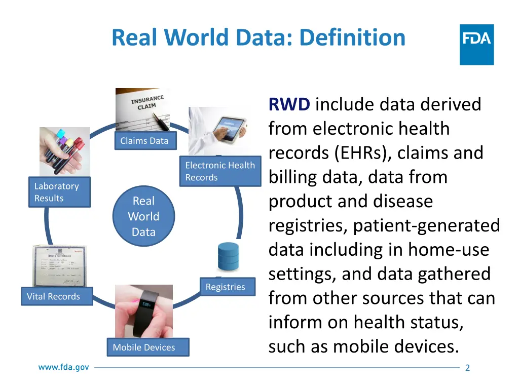 real world data definition