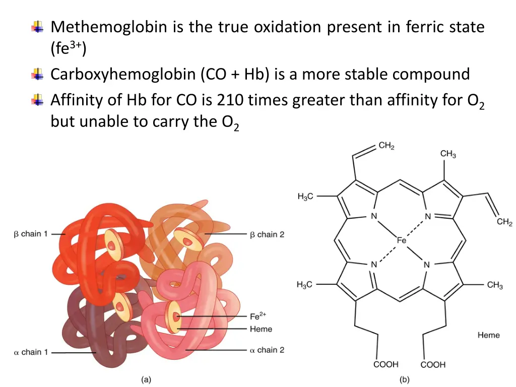 methemoglobin is the true oxidation present