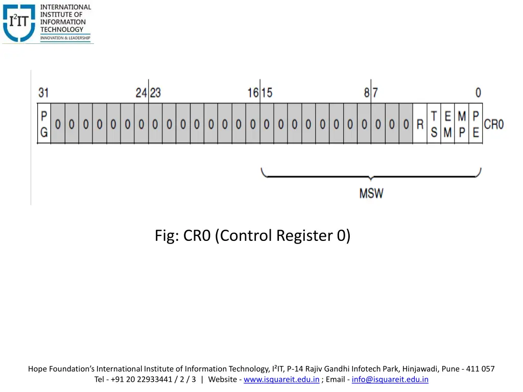 fig cr0 control register 0