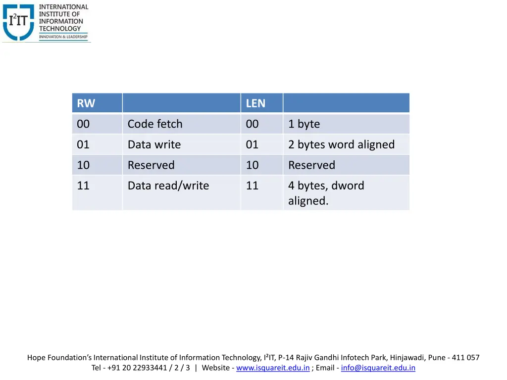 slide32