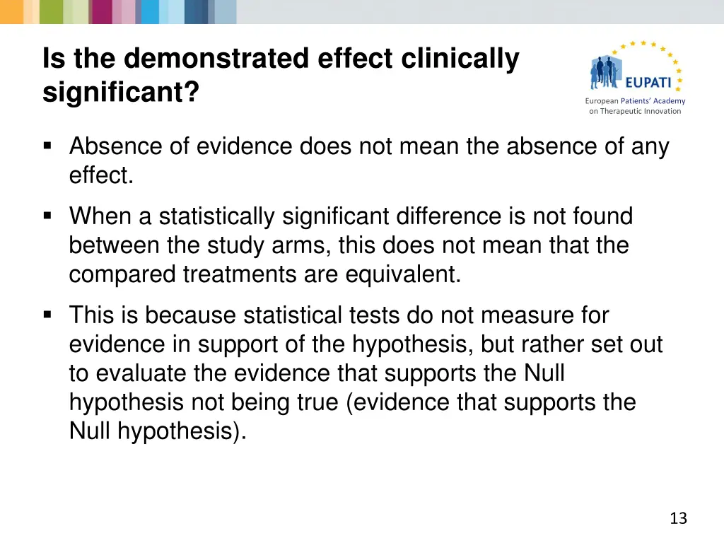 is the demonstrated effect clinically significant 1