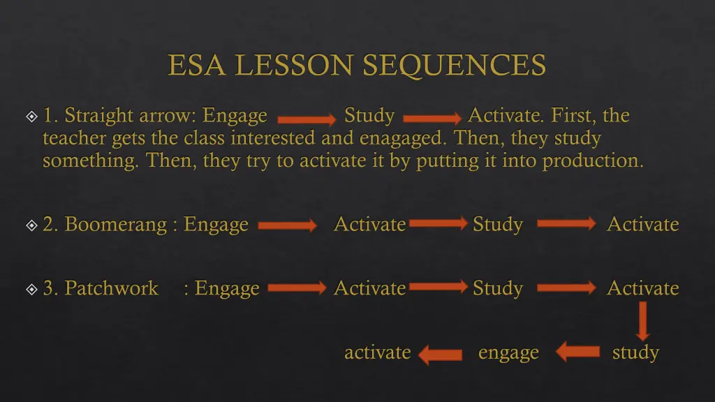 esa lesson sequences