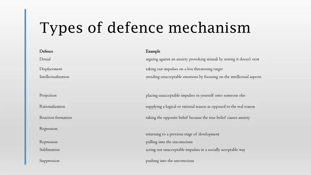 types of defence mechanism