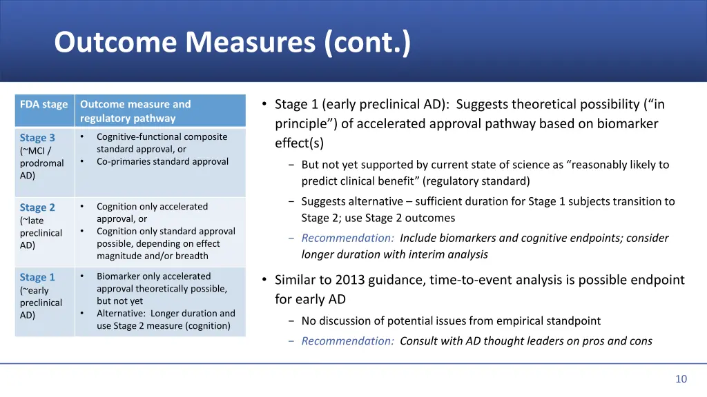 outcome measures cont