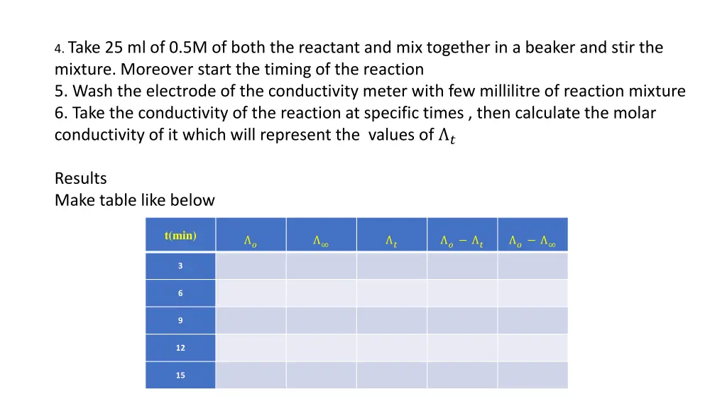 4 take 25 ml of 0 5m of both the reactant